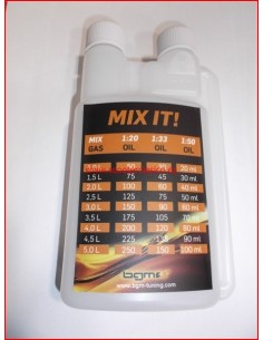 Bote medidor aceite con...