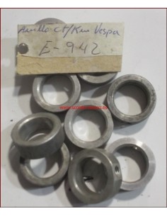 Anillo engrasador tornillo...