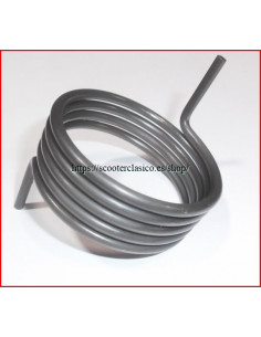 Muelle PUESTA EN MARCHA... 2