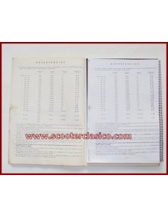 libro-despiece-general-v53-v64